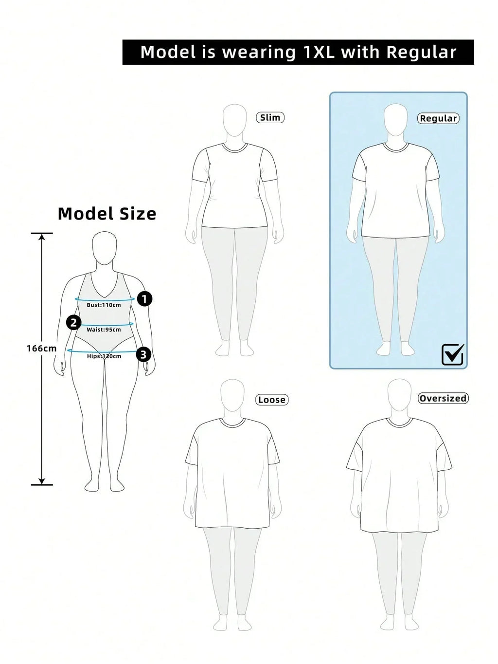 Size chart showing 1XL fit in regular, slim, loose, oversized on cotton t-shirt, white, model stats included